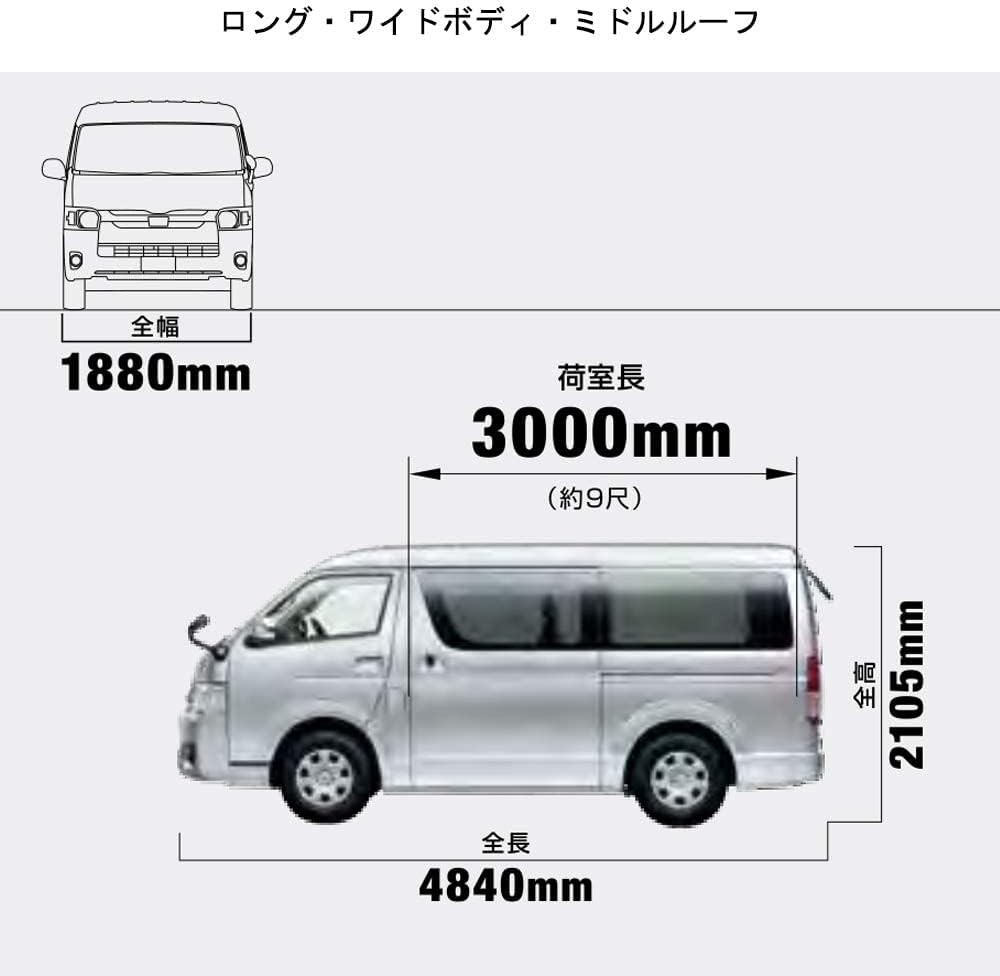 Sub Image