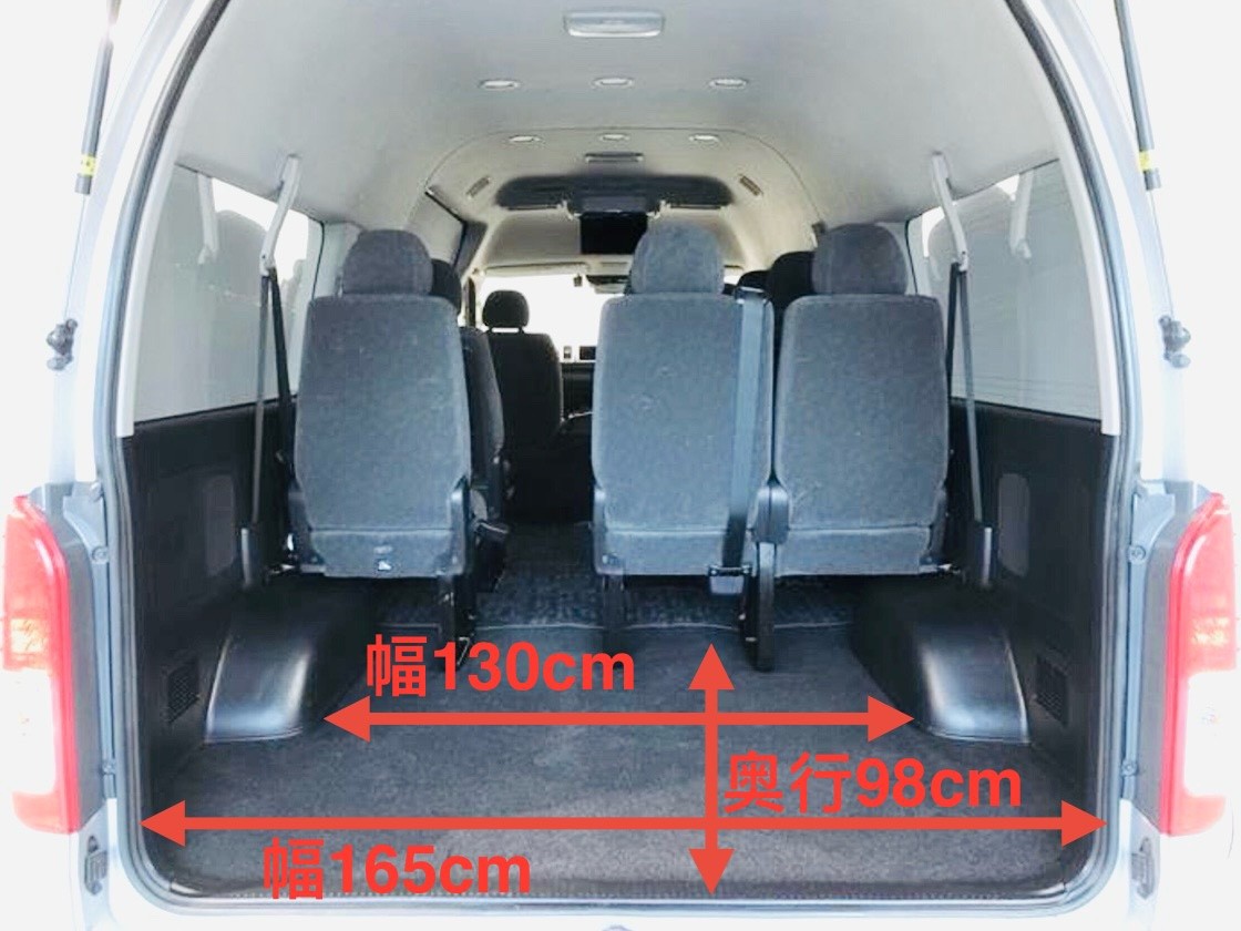 Sub Image